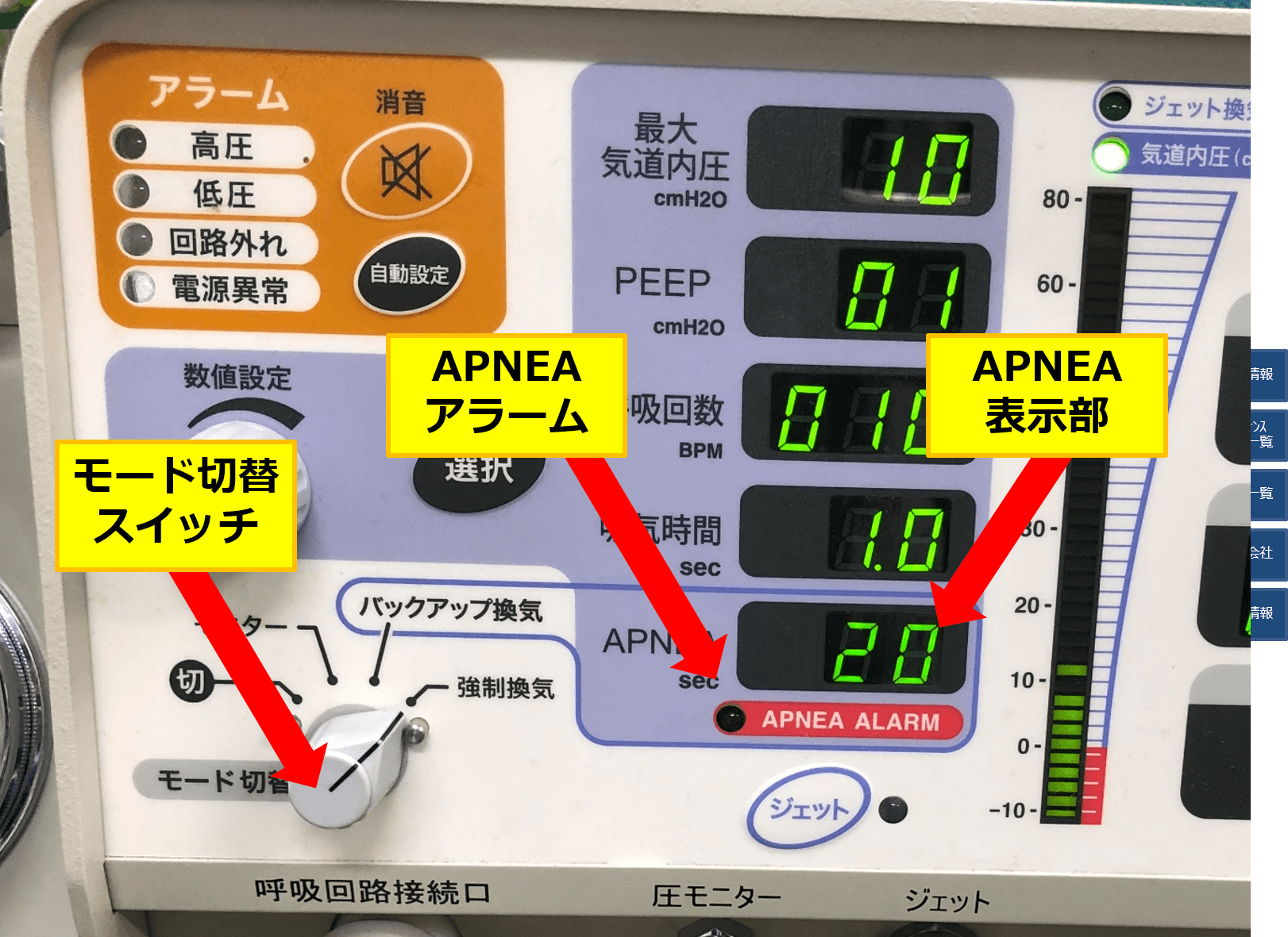 動物用人工呼吸器のAPNEAアラーム他