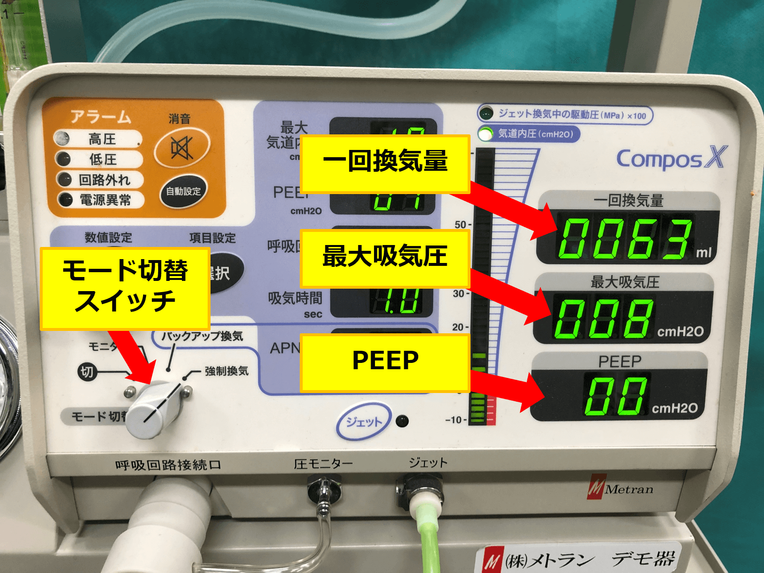動物用人工呼吸器の一回換気量等