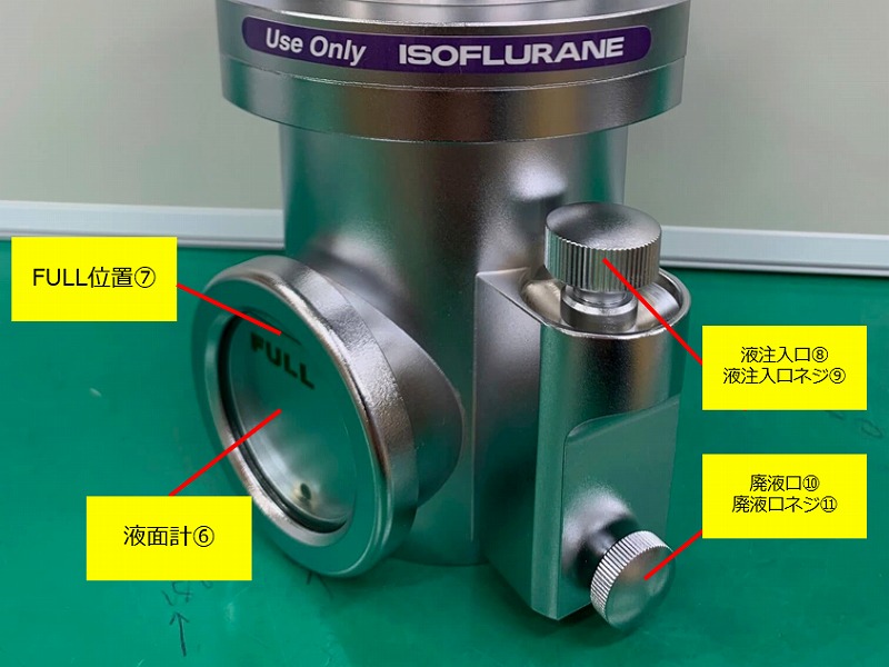 気化器 使用前準備・操作方法